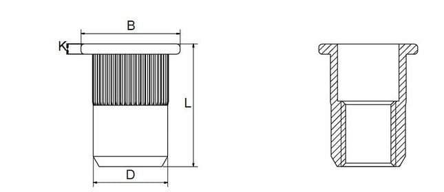 Nitonakrętka radełkowana okrągła walcowa kołnierzowa ocynk m4 50 szt. Euro-Box